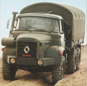 Sommaire des matériels de guerre de Renault